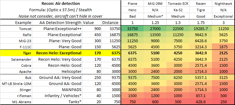 Air Optics (Math)